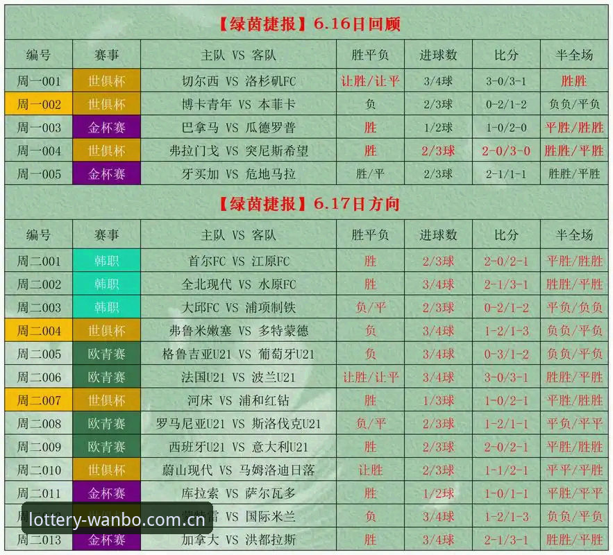 施洛特贝克伤退世界杯后，如何用好万博体育彩票竞彩投注赛事数据功能详解指南